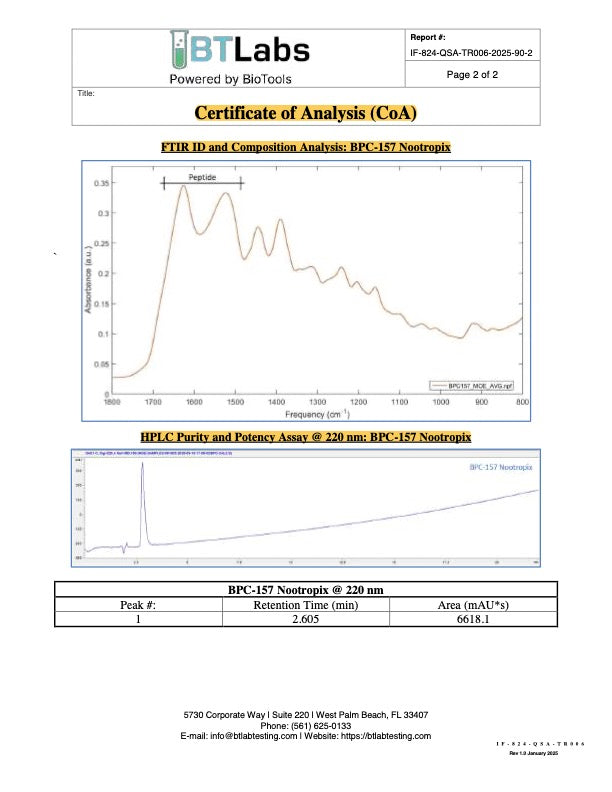 HPLC chromatogram – BPC-157 (Batch SID-005000035821078, 2025-09-19)