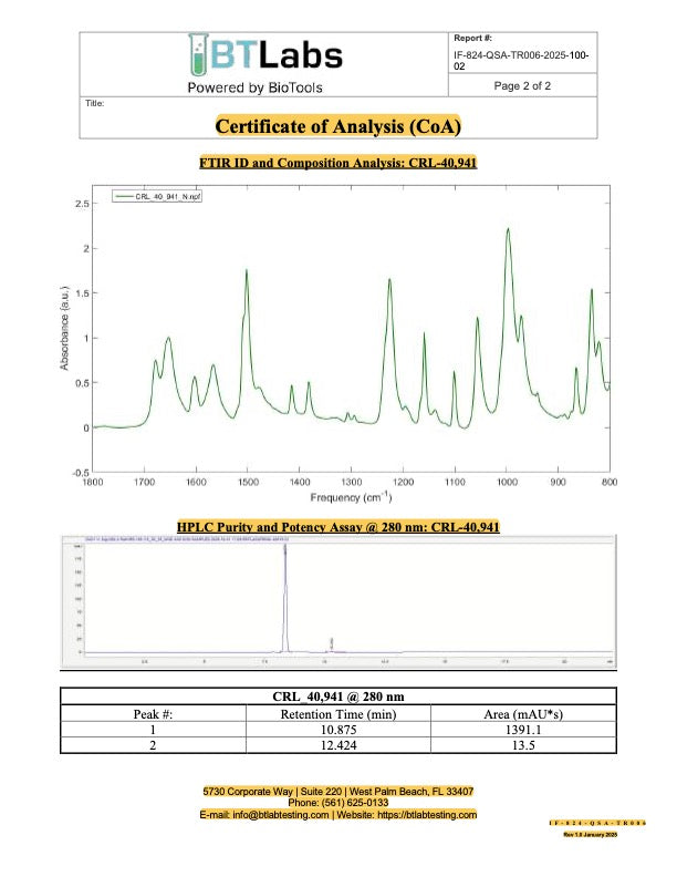 HPLC chromatogram – Fladrafinil-Pulver (Batch SID-005000036406340, 2025-10-27)