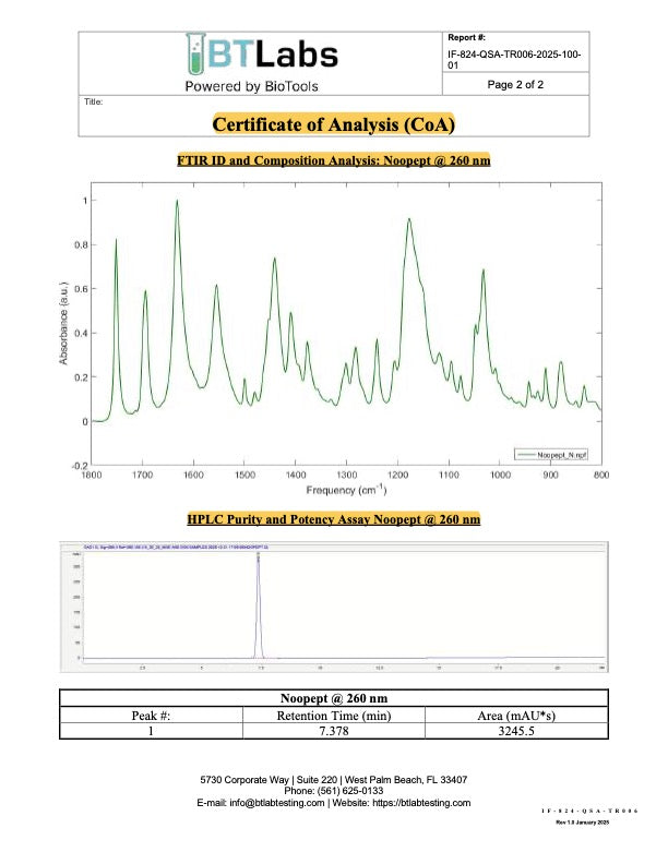 HPLC chromatogram – Noopept-Pulver (Batch SID-005000036406388, 2025-10-27)
