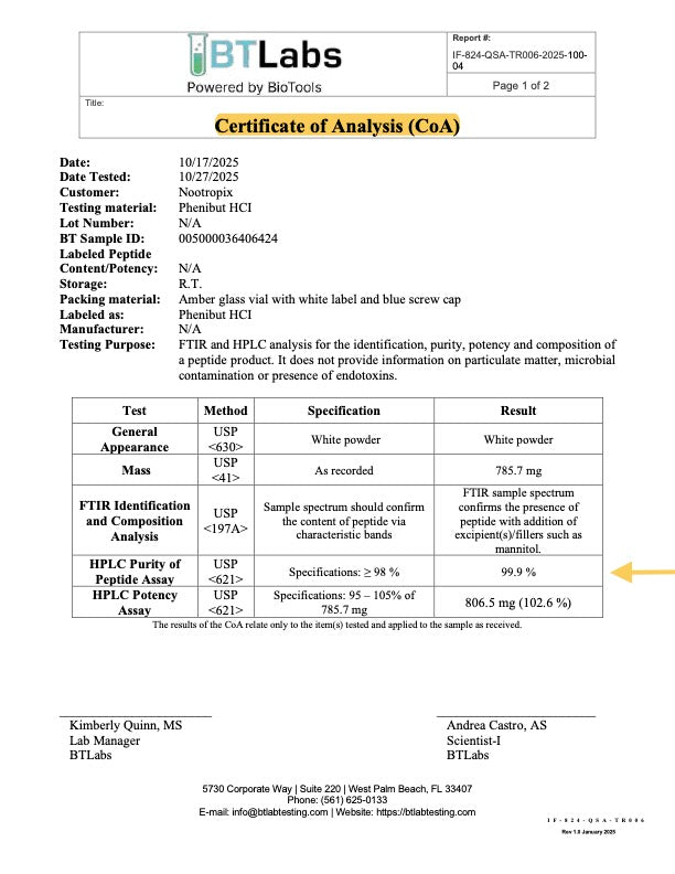 COA – Phenibut 250mg Capsules (Batch SID-005000036406424, Assay 2025-10-27, Lab BT Labs, v1.0.0)