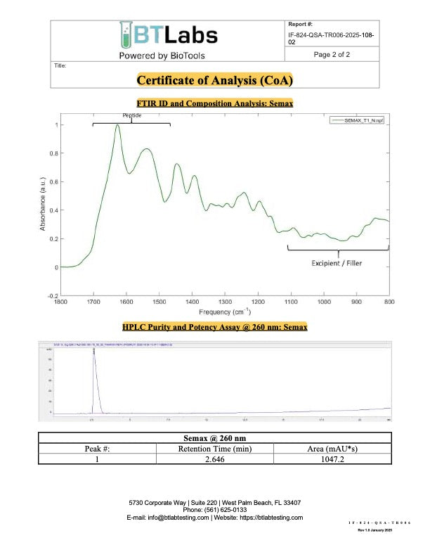 HPLC chromatogram – Semax (Batch SID-005000036603221, 2025-11-05)