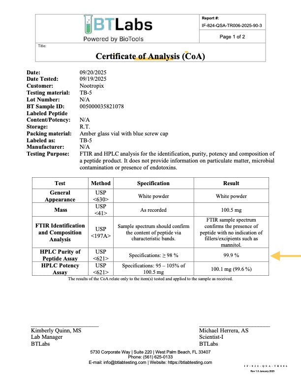 COA – TB‑500 (Batch SID-005000035821078, Assay 2025-09-19, Lab BT Labs, v1.0.0)