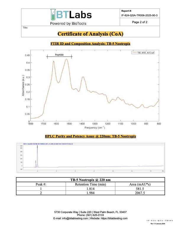 HPLC chromatogram – TB‑500 (Batch SID-005000035821078, 2025-09-19)