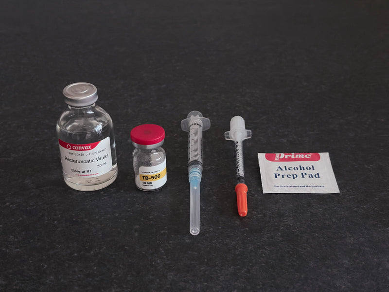 Guide to Peptides, Reconstitution, & Dosage Calculator.