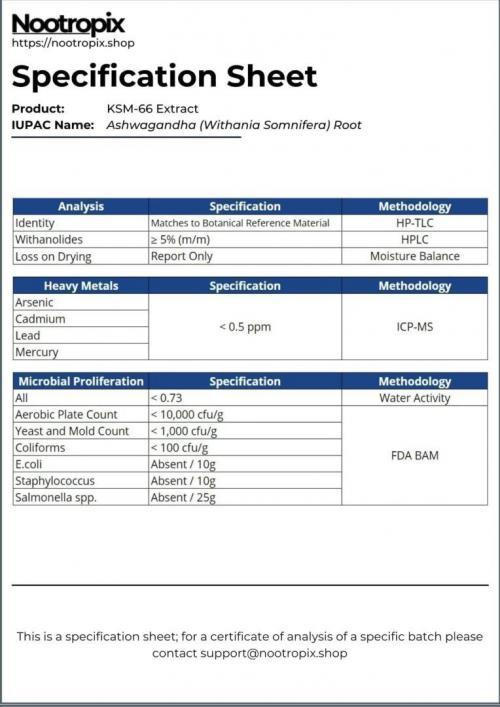Ashwagandha Ksm-66 Specification Sheet For Nootropix Dubai Uae