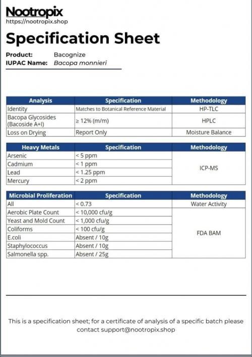 Bacopa Monnieri Specification Sheet For Nootropix Dubai Uae